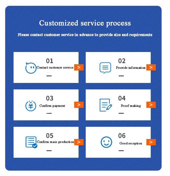 China Fabrik Metall Nickel Rohrleitung Rein Nickellegierung Platte aus der Fabrik 6