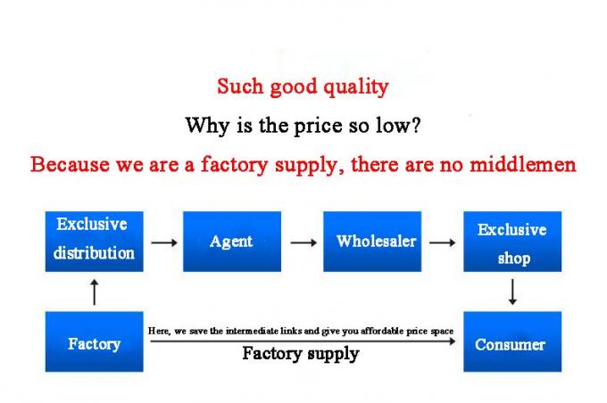 China Fabrik Metall Nickel Rohrleitung Rein Nickellegierung Platte aus der Fabrik 7