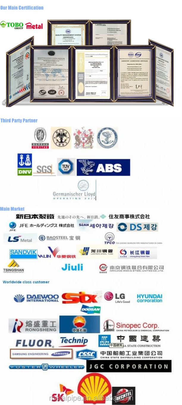 METALLische Kupfer-Nickelfittings Stub Ends Inch ASME B16.9 Lap Joint Stub End 5